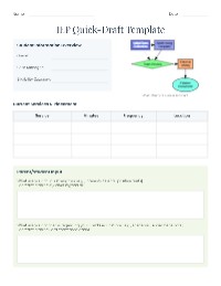 IEP Quick-Draft Template