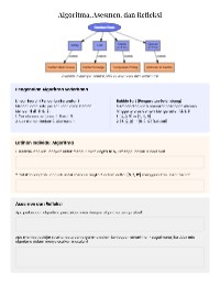Pengenalan Struktur Data dan Algoritma