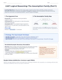 Mastering LSAT Assumption Family Questions