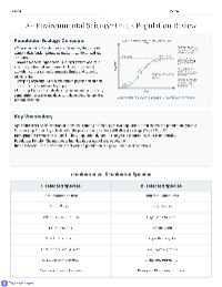 Population Ecology Concepts Overview
