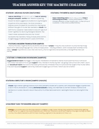Macbeth's Dagger Soliloquy: Interactive Team Challenge