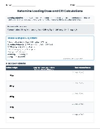 Ketamine Dosing Calculations Practice