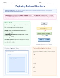 Rational Numbers Mastery for Seventh Grade