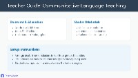 Communicative Language Teaching Approach