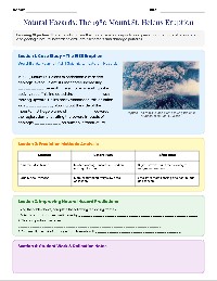 Natural Hazard Impact Analysis
