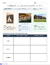 Indigenous American Cultural Elements