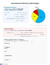 Spanish Tech Vocabulary Review