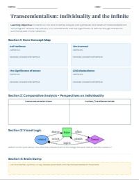 Transcendentalism Core Concepts Study Guide