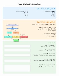 تعبيرات جبرية وحل معادلات