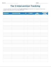MTSS Tier 2 Behavior Data Tracker
