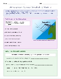 Atmosphere Vocabulary Practice