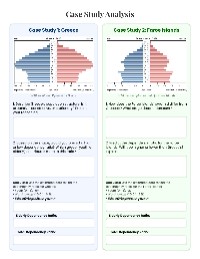 Understanding Population Pyramids and Dependency Ratios