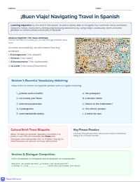 Spanish Travel Skills: Navigating Your Journey