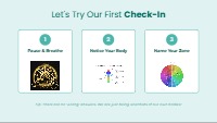 Introduction to the Green Zone