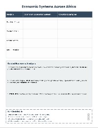 Africa's Economic Systems Homework