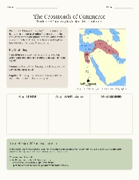 Ancient Mesopotamia: Trade and Economy