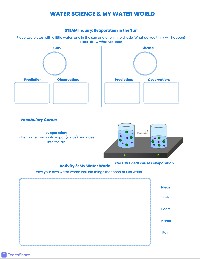 Exploring Water in Our Environment