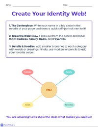 Welcome to SMA: Our Second Day Roadmap