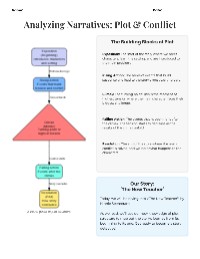 Understanding Plot and Conflict in Literature