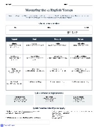 Understanding English Tenses