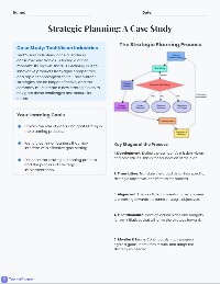 Strategic Planning Scenario Analysis