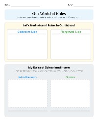 Understanding Community Rules