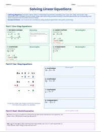 Mastering Linear Equations: From Basics to Complexity