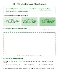 Water Pollution Learning Guide