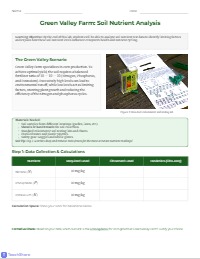 Inquiry Lab: Soil Nutrient Testing