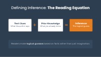 Mastering Inferences: Decoding Hidden Meanings