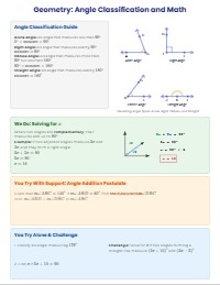 Foundations of Geometry: Points, Lines, and Angles