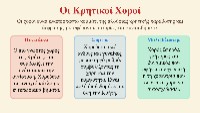 Κρήτη: Ιστορία και Πολιτισμός