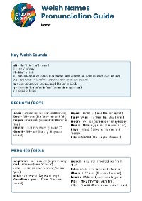 Welsh Names Pronunciation Guide