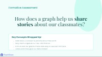 Classroom Favorites: Data and Graphing Adventure