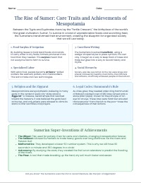 M2L1.c Mesopotamia's Contributions