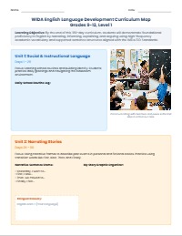 Level 1 ELL Curriculum Map: Grades 9-12
