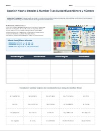 Spanish I: Para Empezar Review Activity