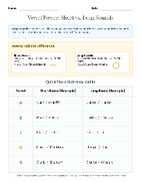 Vowel Sound Mastery Tracker
