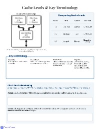 Understanding Cache Memory