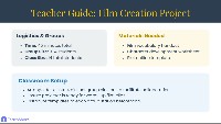 Creating Films: Plot, Setting and Characters