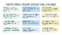 Safety Summary & Next Steps