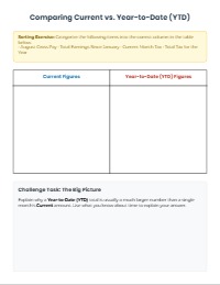 Independent Paycheck Scavenger Hunt