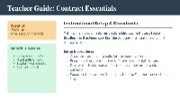 Core Components of a Contract