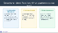 Collaborative Passage Analysis