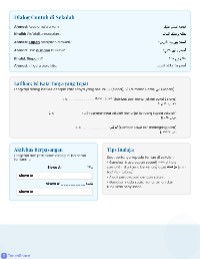 Kata Tanya dalam Bahasa Arab