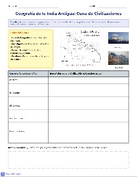 Geografía de la India Antigua