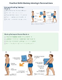 Safe Moving and Handling Checklist