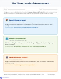 Exploring Our Government and Citizenship