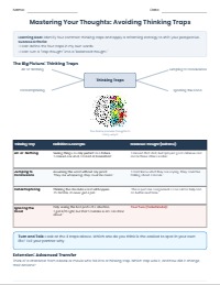 Unmasking Thinking Traps: A Guide to Reframing
