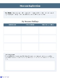 Exploring Different Types of Museums